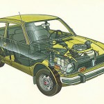 civic1977 1