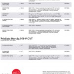 Prislista-HR-V